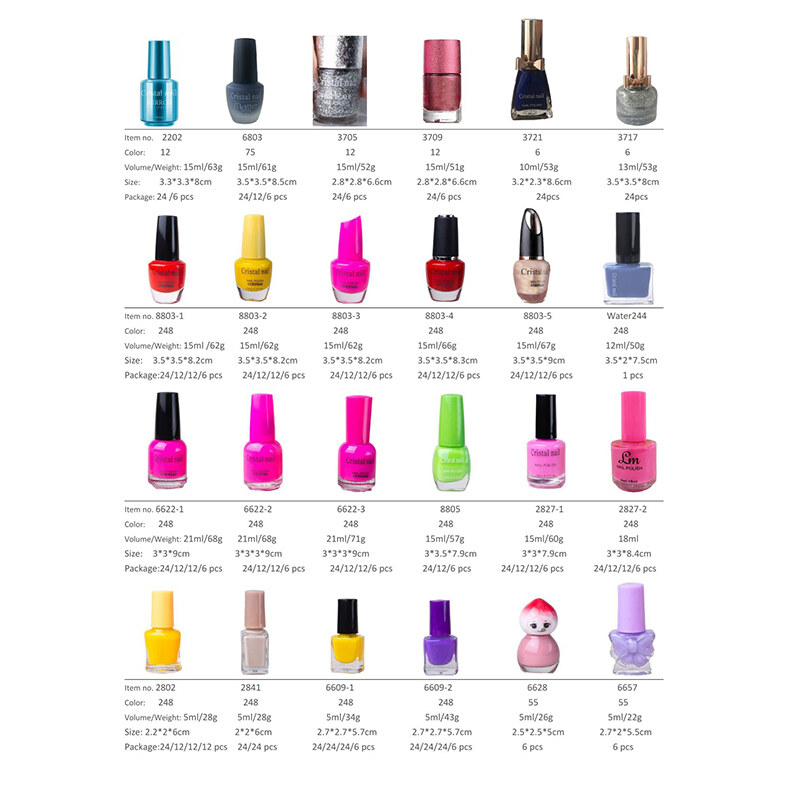 nail polish